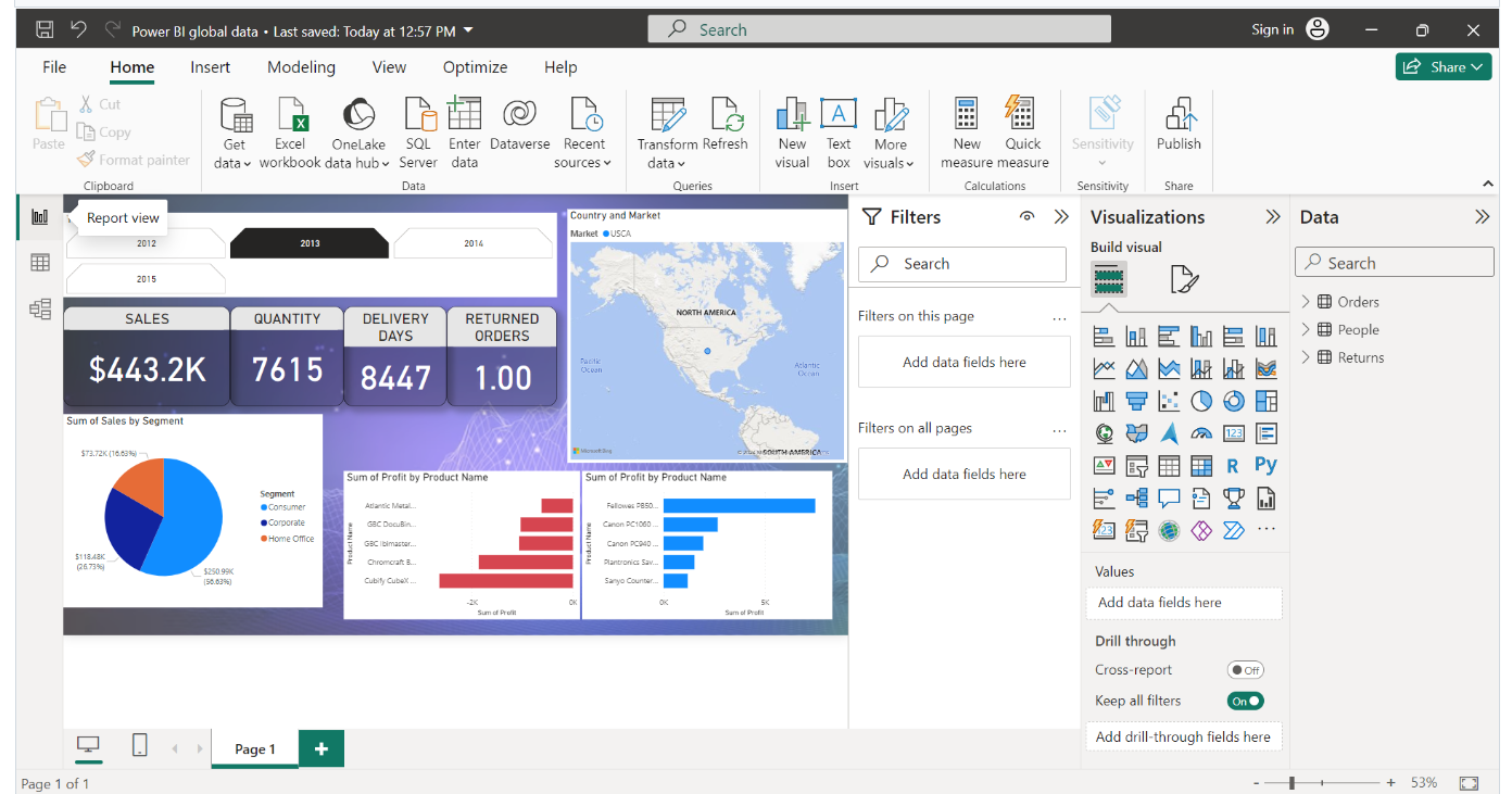 Dashboard 3